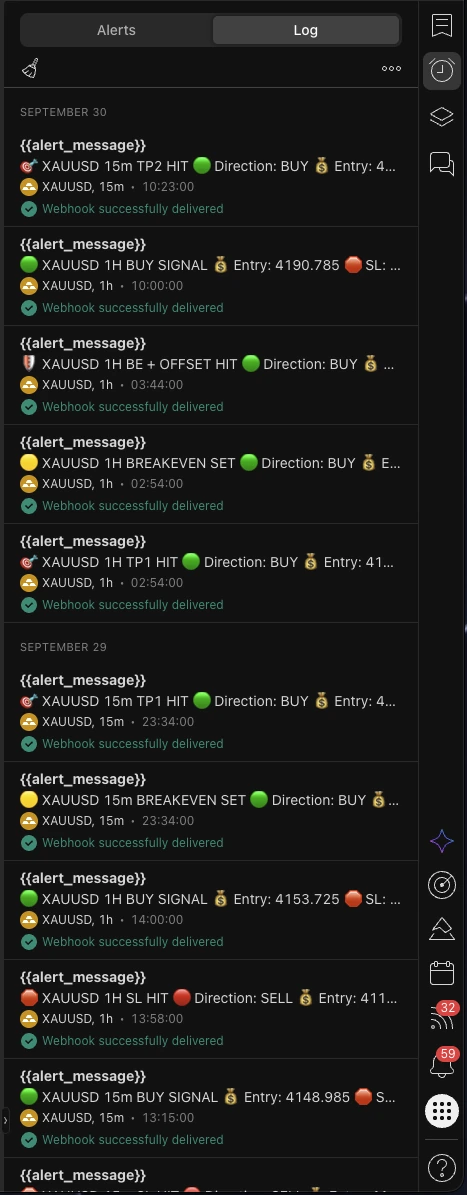 TradingView alert log with webhook delivery confirmations